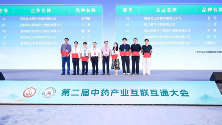 陇西奇正半夏基地和甘草、当归、党参饮片荣获2025年度“三无一全”品牌认证
